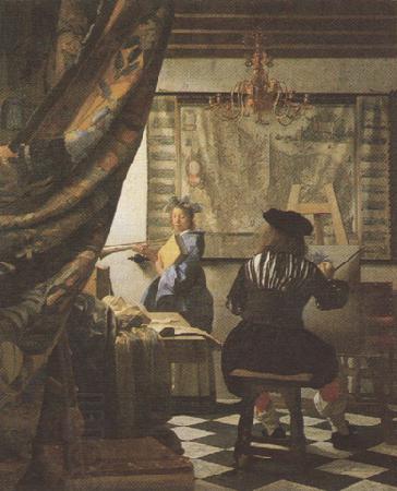Jan Vermeer The Art of Painting (mk33) China oil painting art